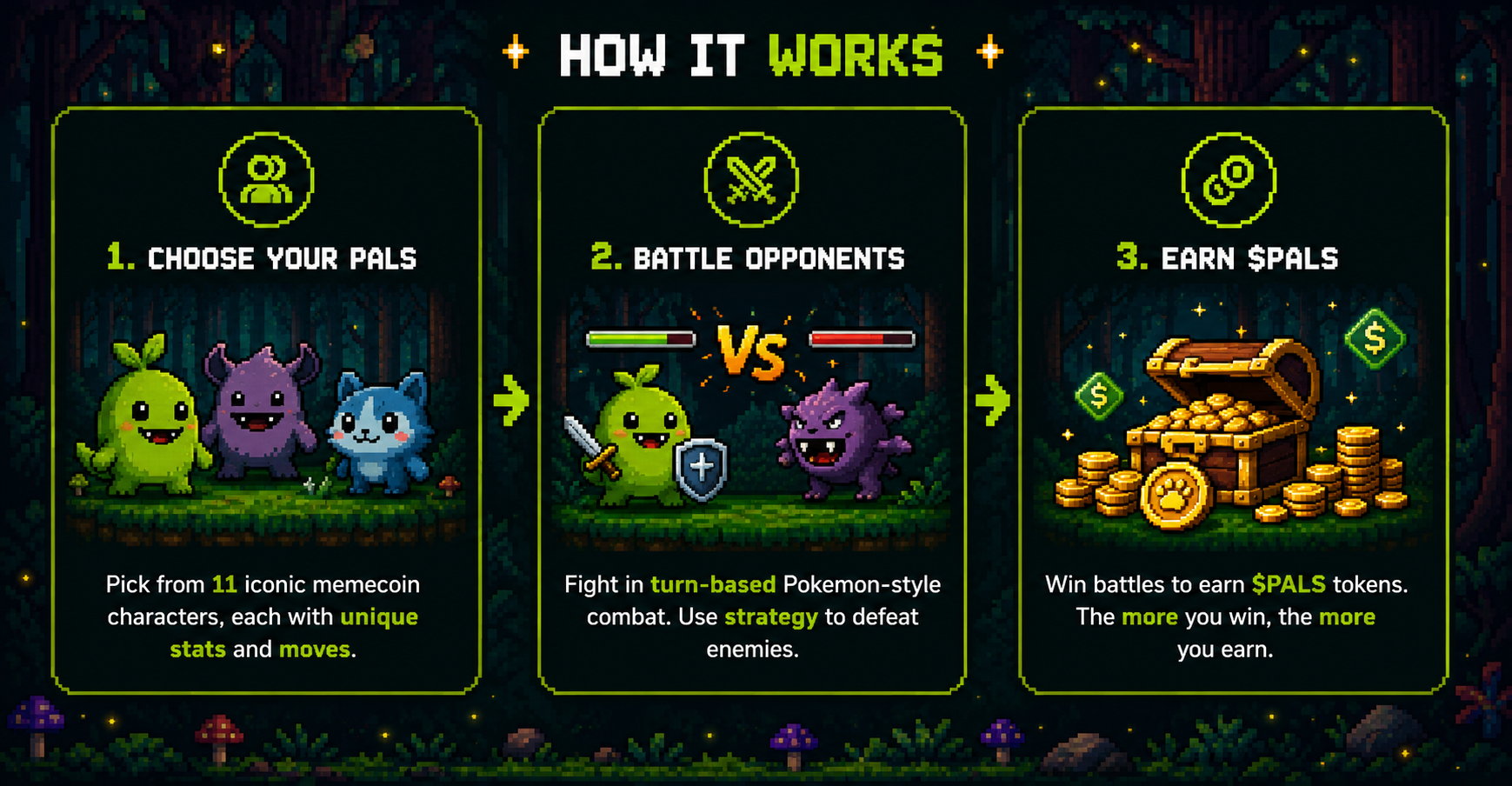 How PonsPals works